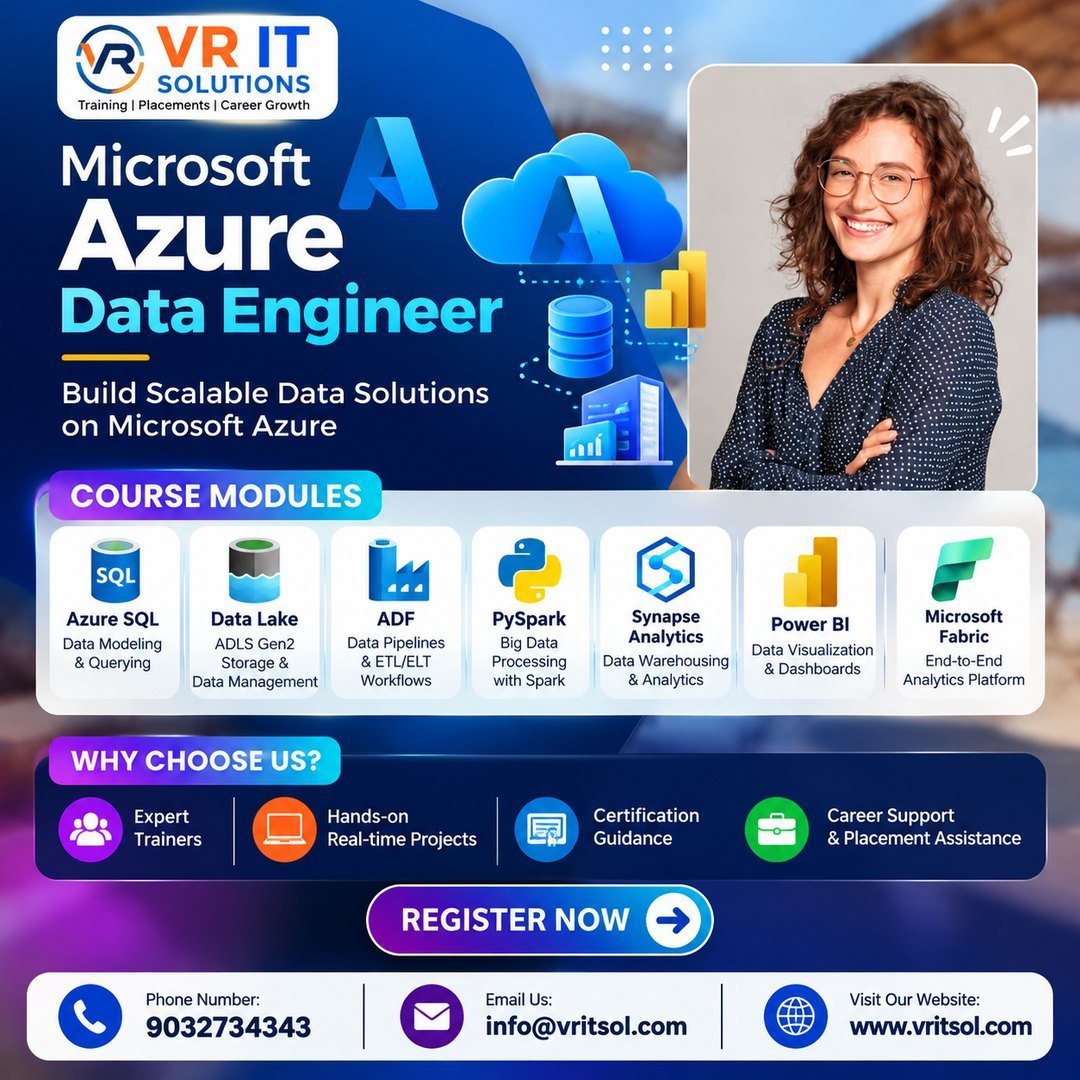 Best Azure Data Engineer Training in Hyderabad with Microsoft Fabric - VR IT Solutions
