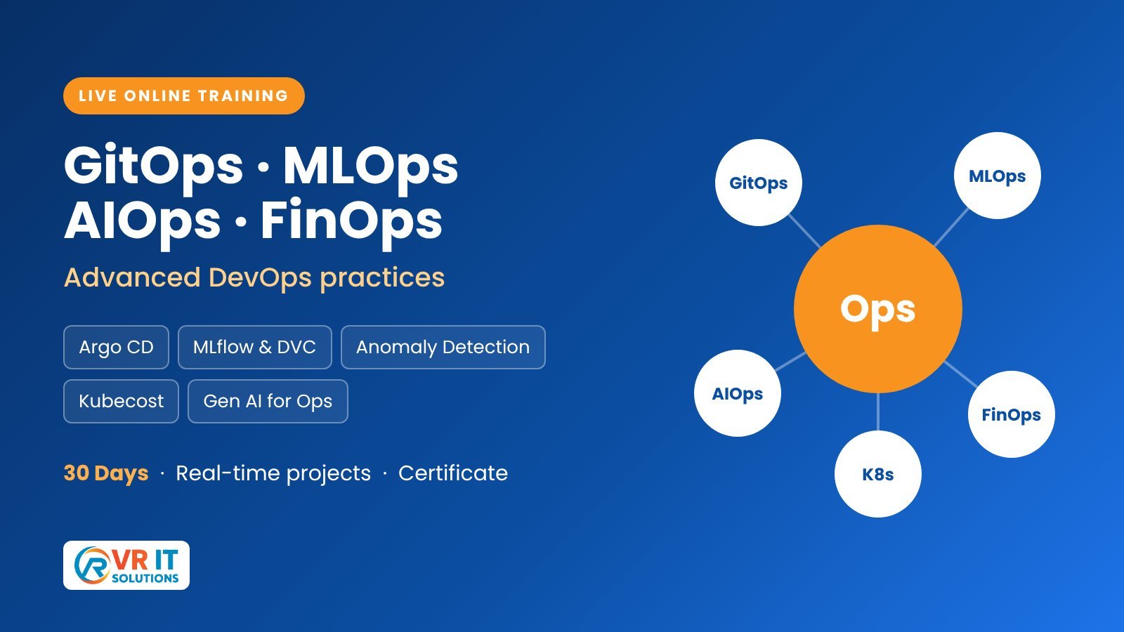 GitOps, MLOps, AIOps & FinOps Online Training in Hyderabad - VR IT Solutions