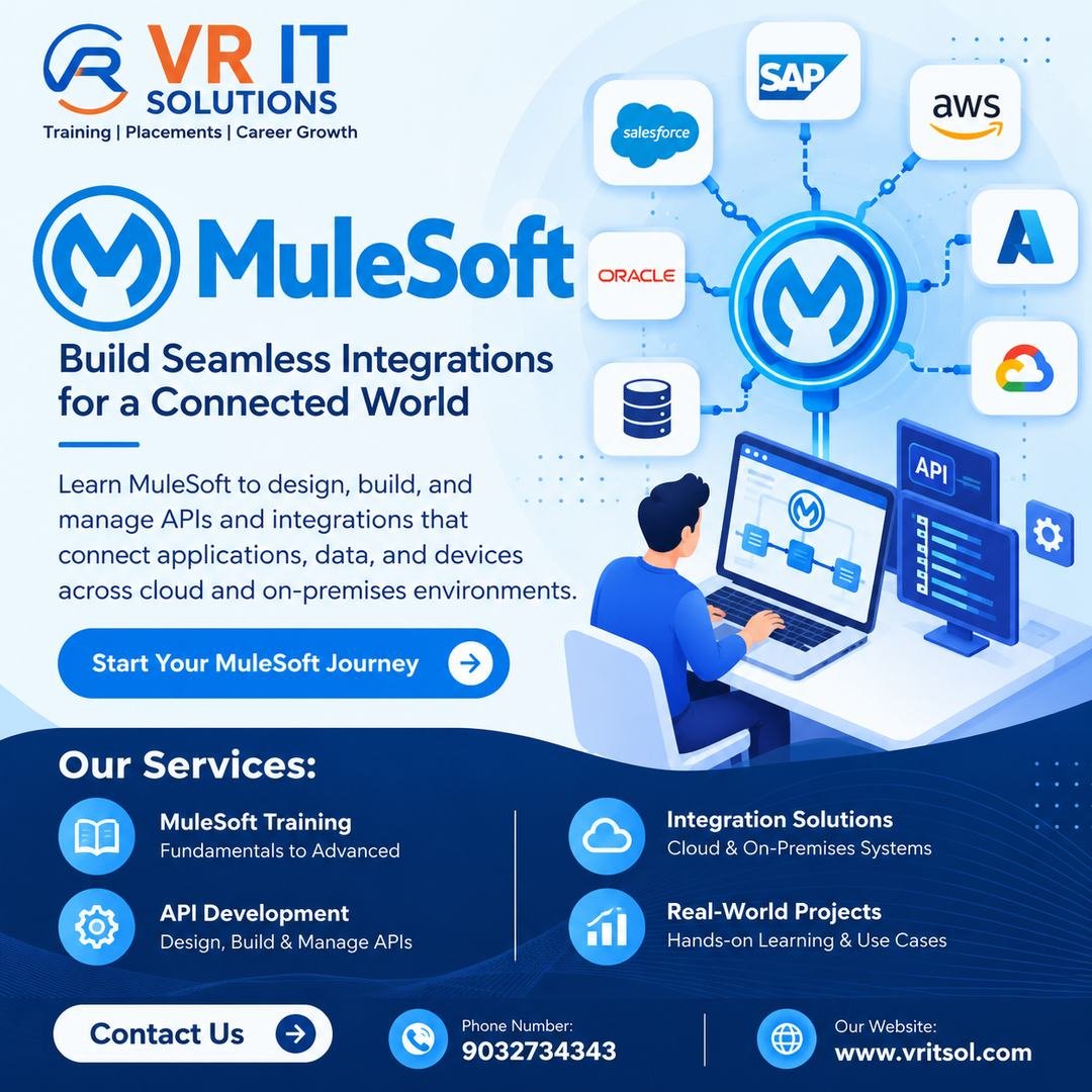 MuleSoft Training in Hyderabad