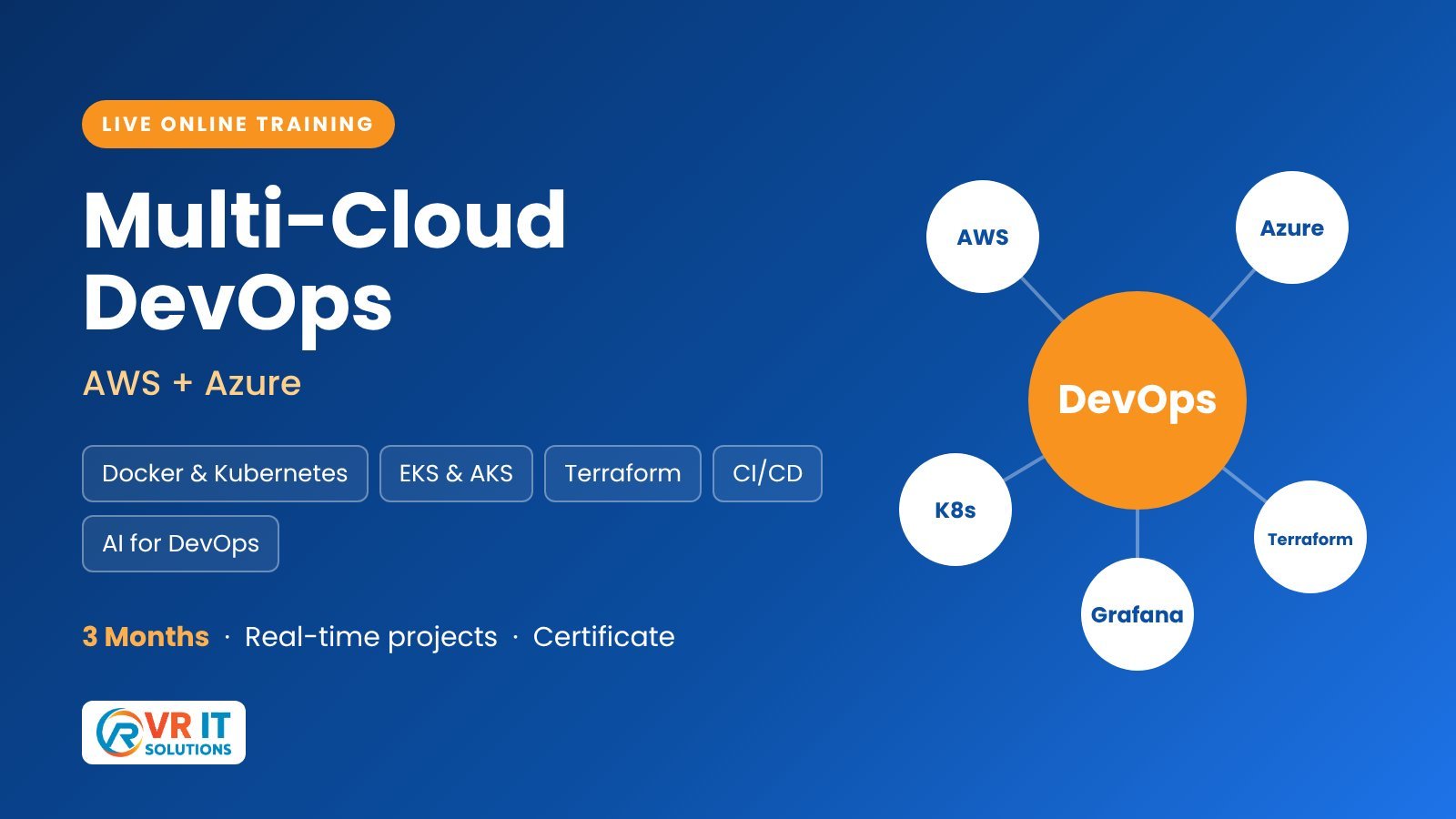 Multi-Cloud DevOps Online Training in Hyderabad - VR IT Solutions