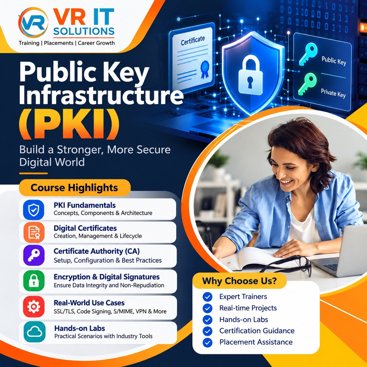PKI Training in Hyderabad - VR IT Solutions