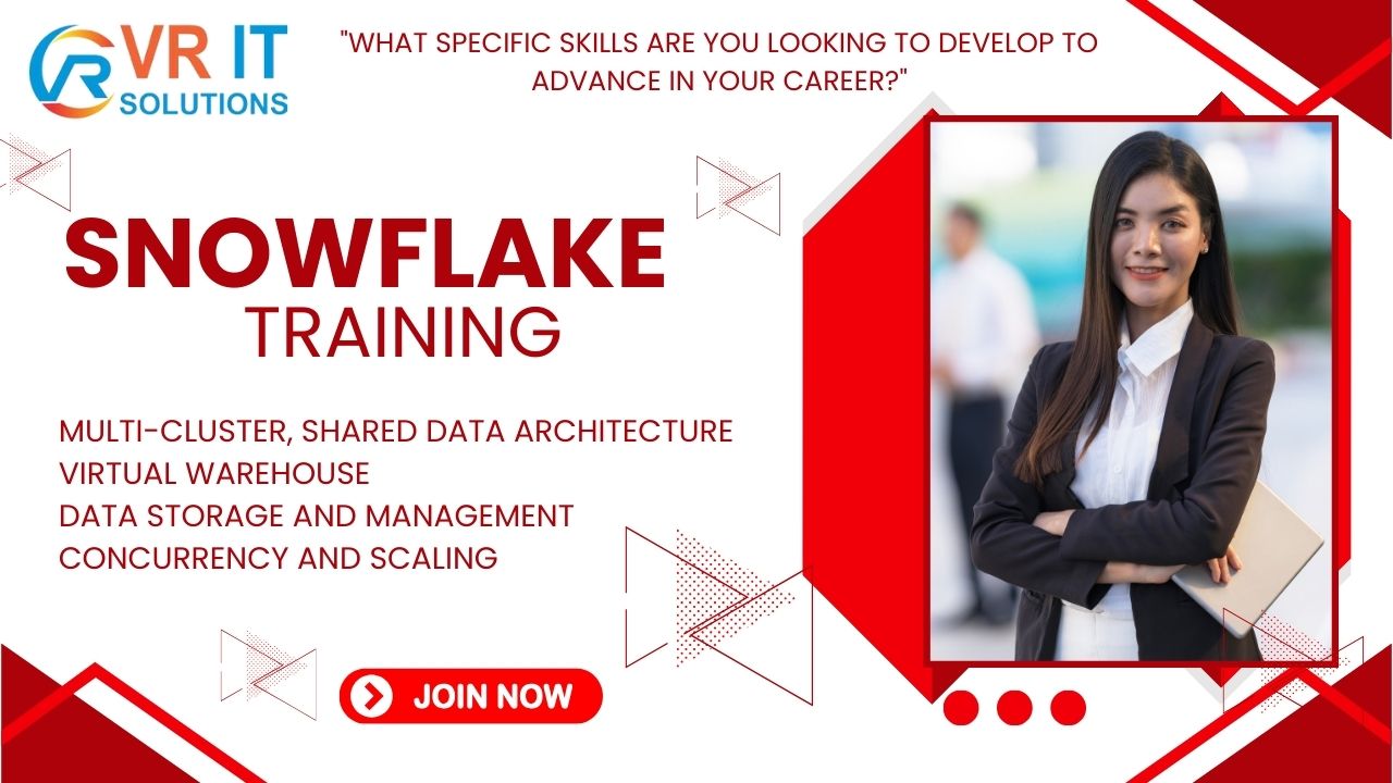 Mulesoft Training in Hyderabad