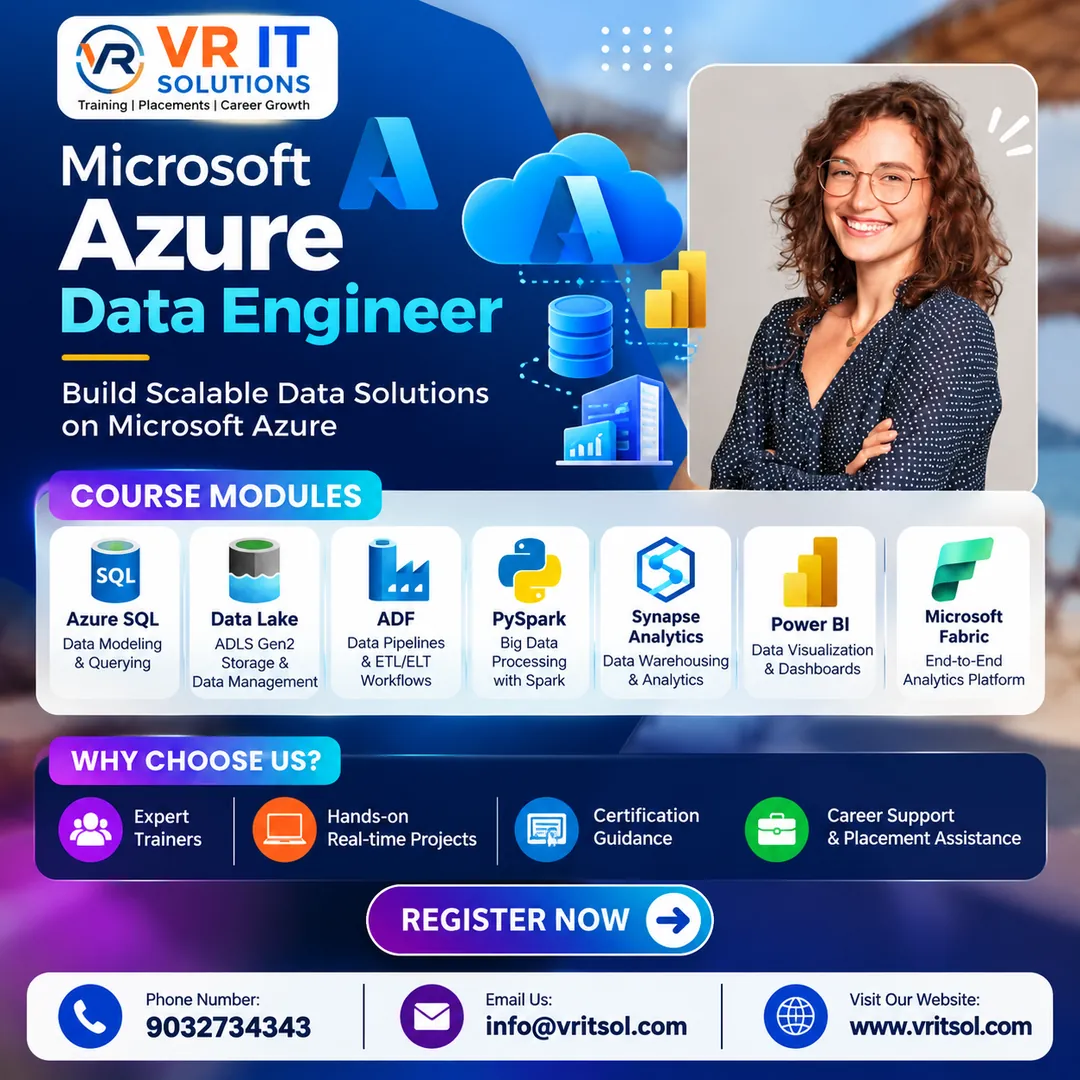 Best Azure Data Engineer Training in Hyderabad with Microsoft Fabric