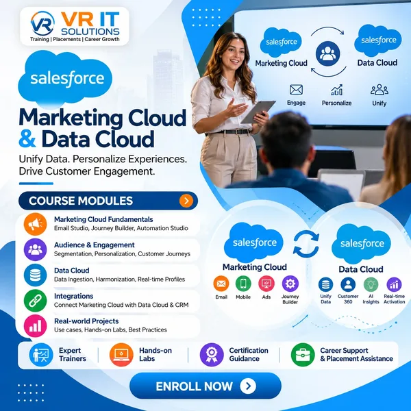 Salesforce Marketing Cloud and Data Cloud Training in Hyderabad