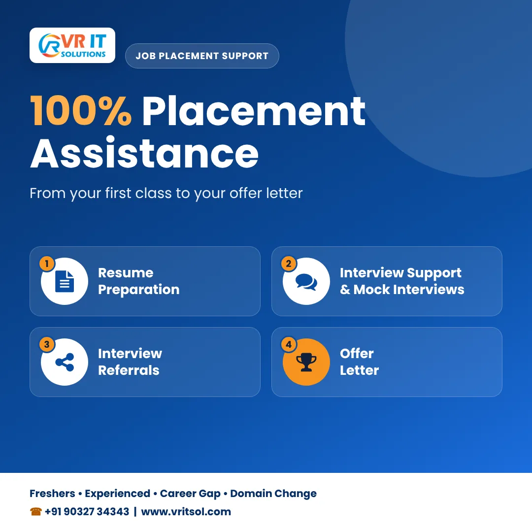 100% placement assistance at VR IT Solutions: resume preparation, interview support, mock interviews and interview referrals
