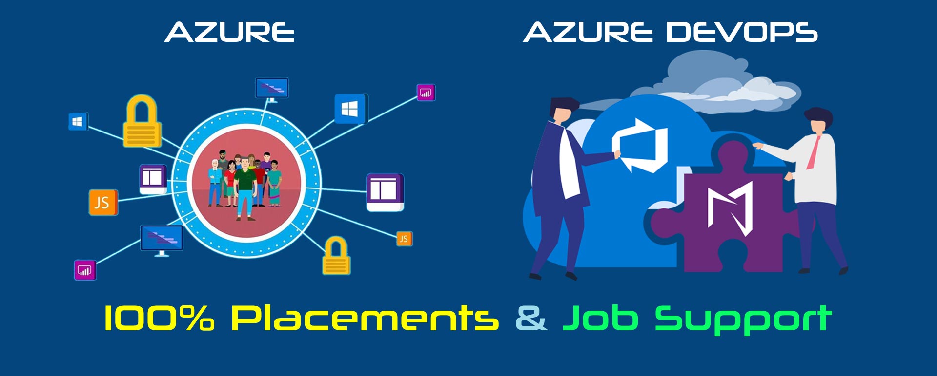 Azure DevOps Training