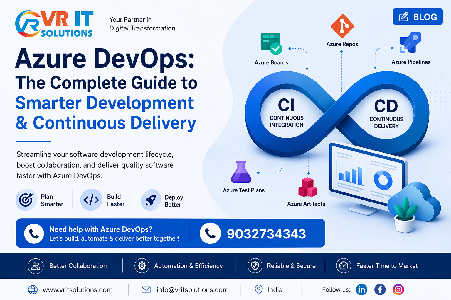Azure DevOps Made Simple: A Complete Guide by VR IT Solutions